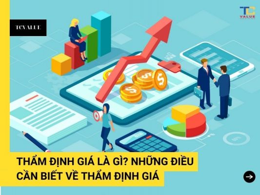 Thẩm định giá là gì?